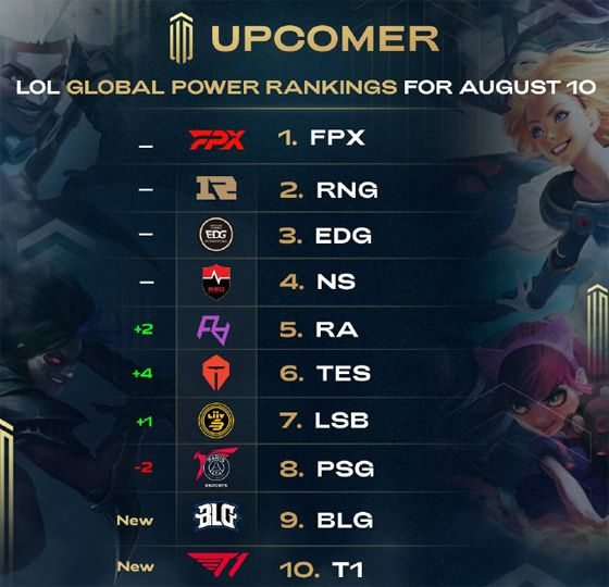 出在对高强 出在对高强